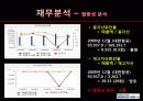 기업가치 평가 -  대한항공 9페이지