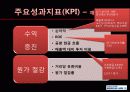 기업가치 평가 -  대한항공 13페이지
