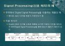 전기공학실험V 발표 - 11장 Signal Processing Toolbox, 12장 Symbolic Math Toolbox 5페이지