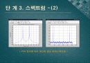 전기공학실험V 발표 - 11장 Signal Processing Toolbox, 12장 Symbolic Math Toolbox 16페이지