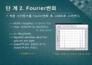 전기공학실험V 발표 - 11장 Signal Processing Toolbox, 12장 Symbolic Math Toolbox 19페이지