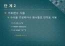 전기공학실험V 발표 - 11장 Signal Processing Toolbox, 12장 Symbolic Math Toolbox 26페이지