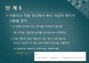 전기공학실험V 발표 - 11장 Signal Processing Toolbox, 12장 Symbolic Math Toolbox 29페이지