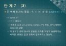 전기공학실험V 발표 - 11장 Signal Processing Toolbox, 12장 Symbolic Math Toolbox 33페이지