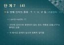 전기공학실험V 발표 - 11장 Signal Processing Toolbox, 12장 Symbolic Math Toolbox 34페이지
