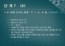 전기공학실험V 발표 - 11장 Signal Processing Toolbox, 12장 Symbolic Math Toolbox 36페이지