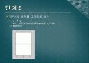 전기공학실험V 발표 - 11장 Signal Processing Toolbox, 12장 Symbolic Math Toolbox 46페이지