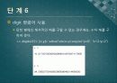 전기공학실험V 발표 - 11장 Signal Processing Toolbox, 12장 Symbolic Math Toolbox 57페이지