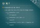 전기공학실험V 발표 - 11장 Signal Processing Toolbox, 12장 Symbolic Math Toolbox 58페이지