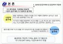 젠더피피티 15페이지