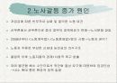 중국 노사갈등 확산의 원인과 전망 5페이지