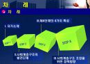 중국 사회 계층의 변화 2페이지