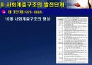 중국 사회 계층의 변화 7페이지