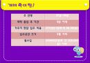 [현대 중국 사회론] 중국의 개미족 4페이지