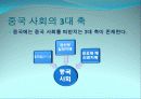 중국의 후커우(戶口)제도 3페이지