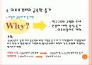 중국의_소비시장_변화 16페이지