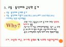 중국의_소비시장_변화 17페이지