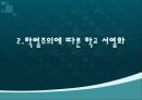 학벌이 신분이다^^ 9페이지