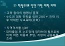 학벌이 신분이다^^ 13페이지