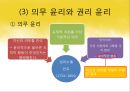 공학윤리 10페이지