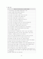 기업 조직혁신 필요성, 방법, 유형, 경영 사례 분석(LG전자, 피덱스) 30페이지