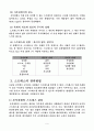 스트레스(개념, 원인, 종류, 유형, 단계, 스트레스 결과, 스트레스 관리 방법, 조직차원 개인차원) 9페이지