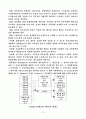 스트레스(개념, 원인, 종류, 유형, 단계, 스트레스 결과, 스트레스 관리 방법, 조직차원 개인차원) 10페이지