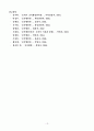 스트레스(개념, 원인, 종류, 유형, 단계, 스트레스 결과, 스트레스 관리 방법, 조직차원 개인차원) 13페이지