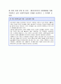 최근 상영한 우리나라 영화 써니(Sunny)를 보시고 등장인물 중 1명을 클라이언트로 선정한 후 다음 틀에 맞춰 사례분석을 해 보세요[사회복지실천론 사례분석][영화 써니 사례분석] 2페이지