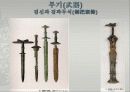 한국청동기문화 7페이지