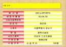 유아체육 사업계획서 - KID's SPORTS 5페이지