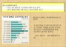 유아체육 사업계획서 - KID's SPORTS 8페이지