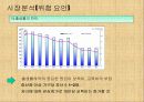 유아체육 사업계획서 - KID's SPORTS 9페이지