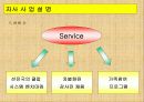유아체육 사업계획서 - KID's SPORTS 15페이지