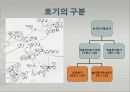 신석기 토기의 변화 5페이지