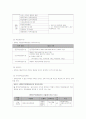 장애인복지단체의 장애인직업재활사업 및 장애인취업지원프로그램 조사 3페이지