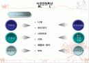 실존주의와 교육(교육철학 및 교육사) 5페이지