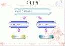 실존주의와 교육(교육철학 및 교육사) 6페이지