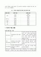 심리적 계약 분석, 실제 경영 사례(도요타, 미라이공업, 알리안츠생명, nhn, 대우사보) 7페이지