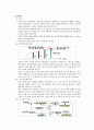 PCM 14페이지