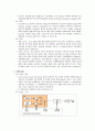 PCM 16페이지