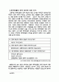 중국 속 한류열풍을 이용한 패션시장 장악 프로젝트 6페이지