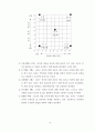 리더십주요이론 4페이지