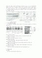 New Urbanism 이론종합 4페이지