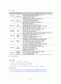 도시계획　헌장 23페이지