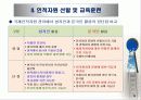 글로벌 경영과 인적자원관리 10페이지