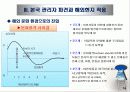 글로벌 경영과 인적자원관리 16페이지