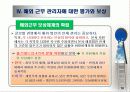 글로벌 경영과 인적자원관리 18페이지