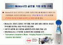 글로벌 경영과 인적자원관리 31페이지