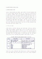 인터넷 브랜드 관리의 중요성 및 인터넷 브랜드의 개념(정의, 특성) 3페이지